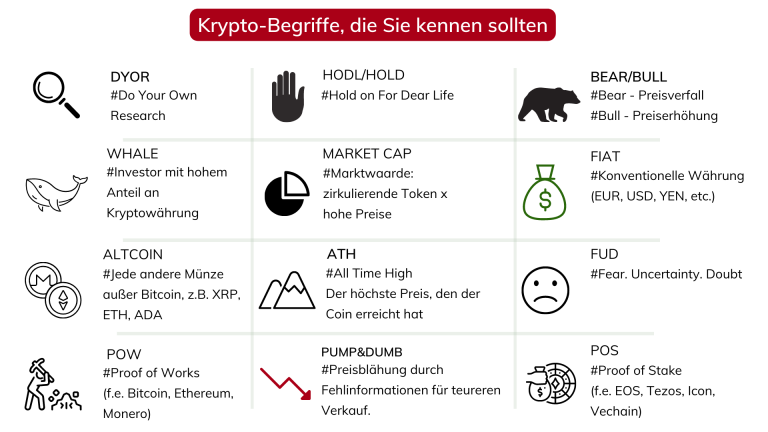 Schweizer-Krypto-Casinos-und-ihre-Vorteile