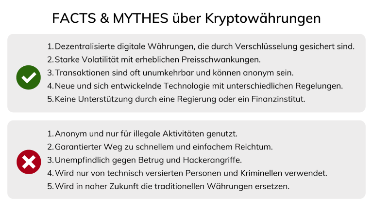 Start-des-Krypto-Mining-Projekts-in-der-Schweiz