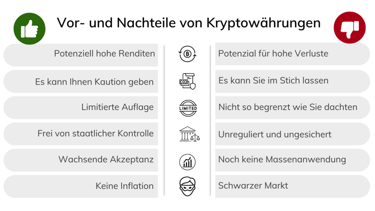 Strategien-für-profitablen-Krypto-Handel